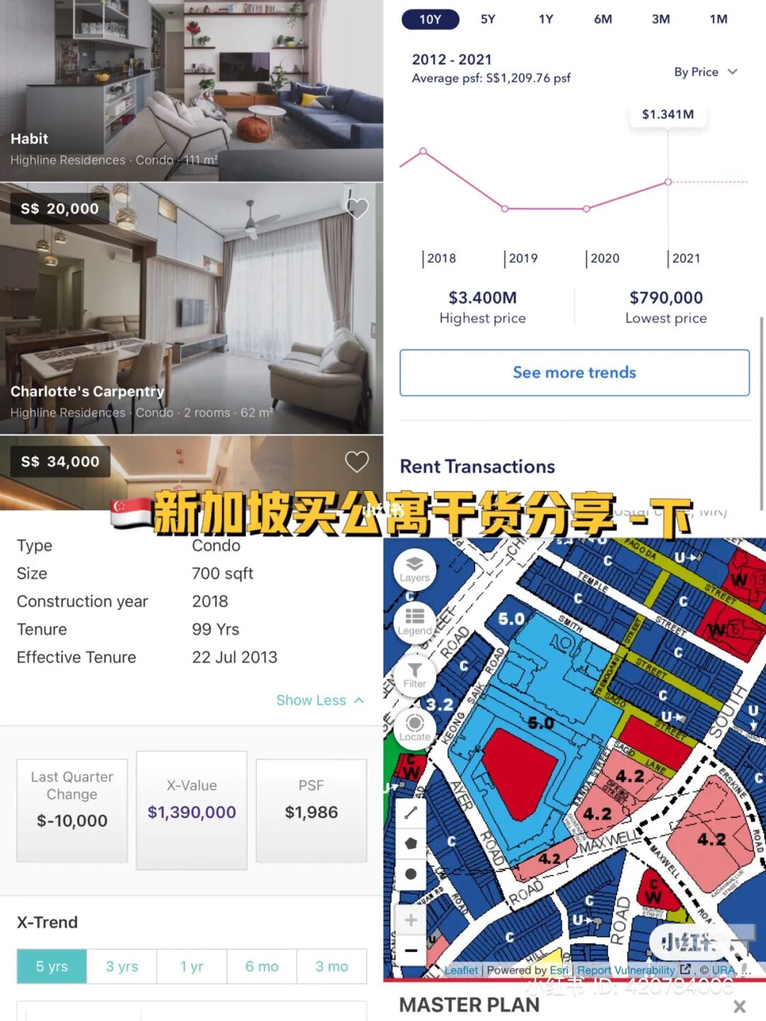 🇸🇬新加坡买公寓干货分享🏠-下细节篇